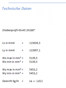Strebenprofil 45x45 Nut 10 2N180 - Stab à 6000m