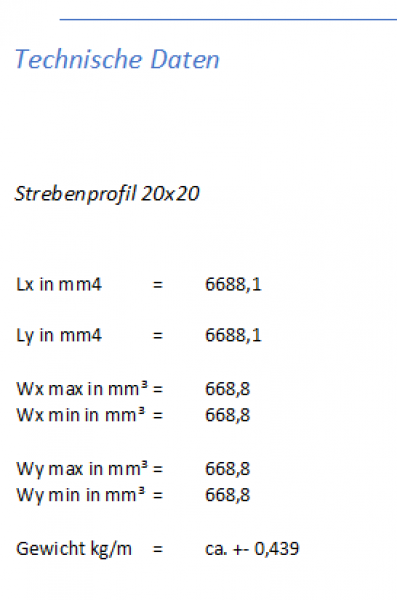 Strebenprofil 20x20 Nut 6 - Stab à 6000mm