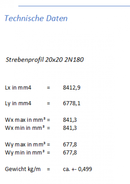 Strebenprofil 20x20 Nut 6 2N180 - Zuschnitt